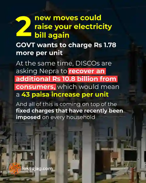 Pakistan Electricity Bills Rise: CPPA & DISCOs Seek New Fuel & Revenue Adjustments