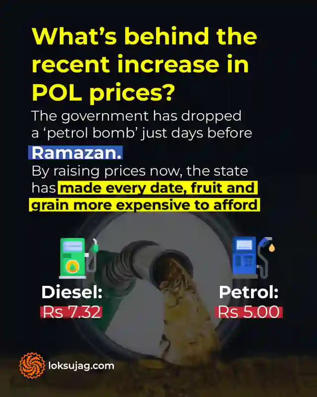 Why Petrol and Diesel Prices Increased in Pakistan