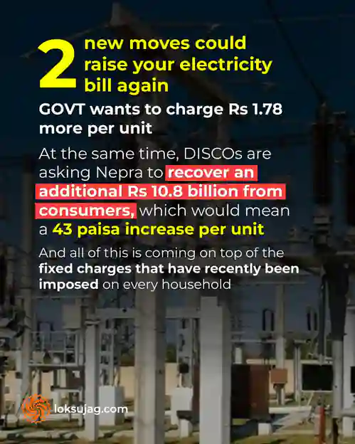 Why Pakistan’s Electricity Bills May Rise Again
